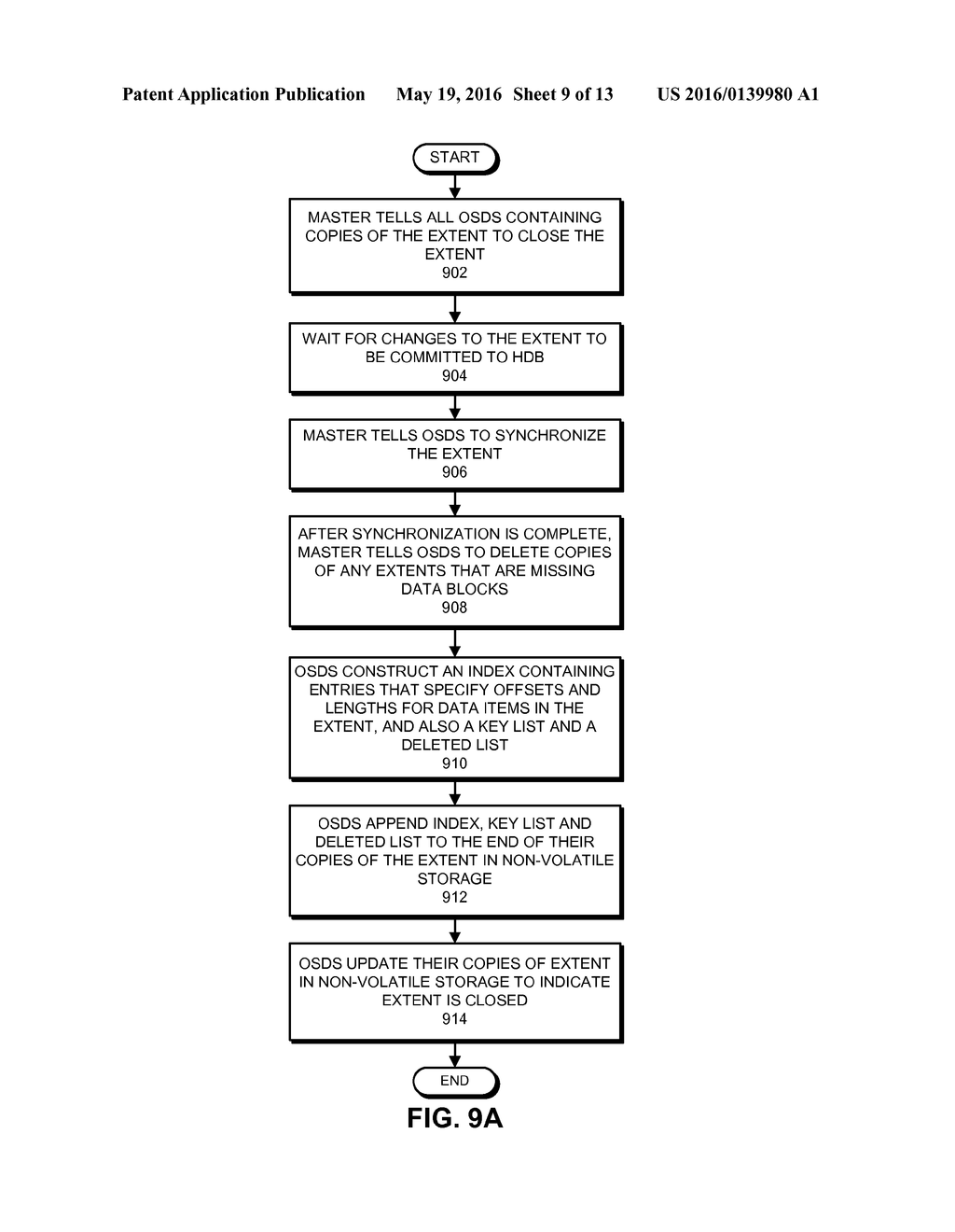 ERASURE-CODING EXTENTS IN AN APPEND-ONLY STORAGE SYSTEM - diagram, schematic, and image 10