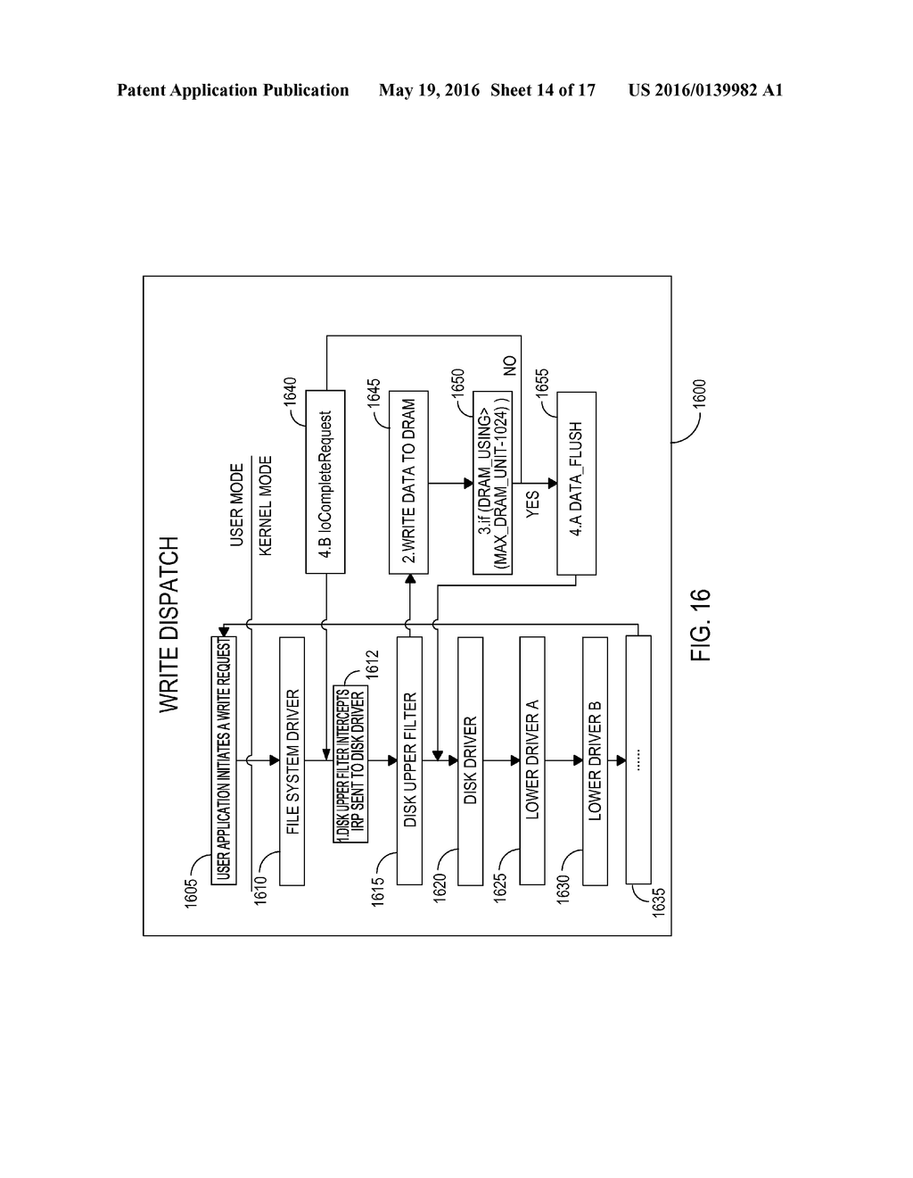 GREEN NAND SSD APPLICATION AND DRIVER - diagram, schematic, and image 15