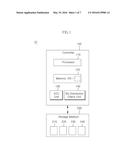 DATA STORAGE DEVICE AND OPERATING METHOD THEREOF diagram and image