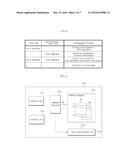 DATA STORAGE DEVICE AND OPERATING METHOD THEREOF diagram and image