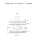 DATA STORAGE DEVICE AND OPERATING METHOD THEREOF diagram and image