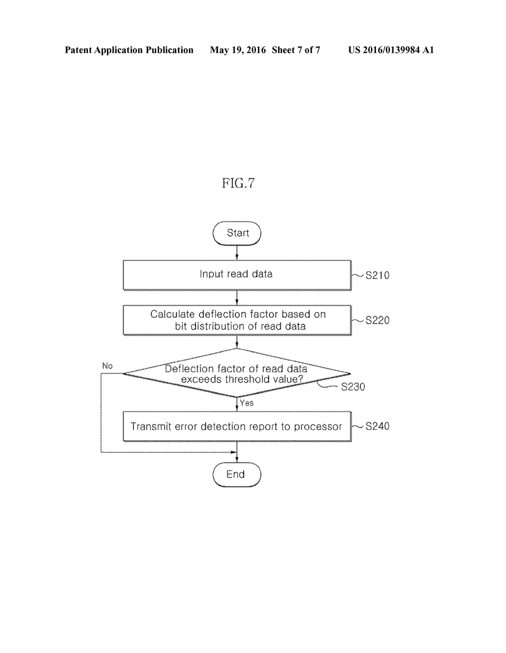 DATA STORAGE DEVICE AND OPERATING METHOD THEREOF - diagram, schematic, and image 08