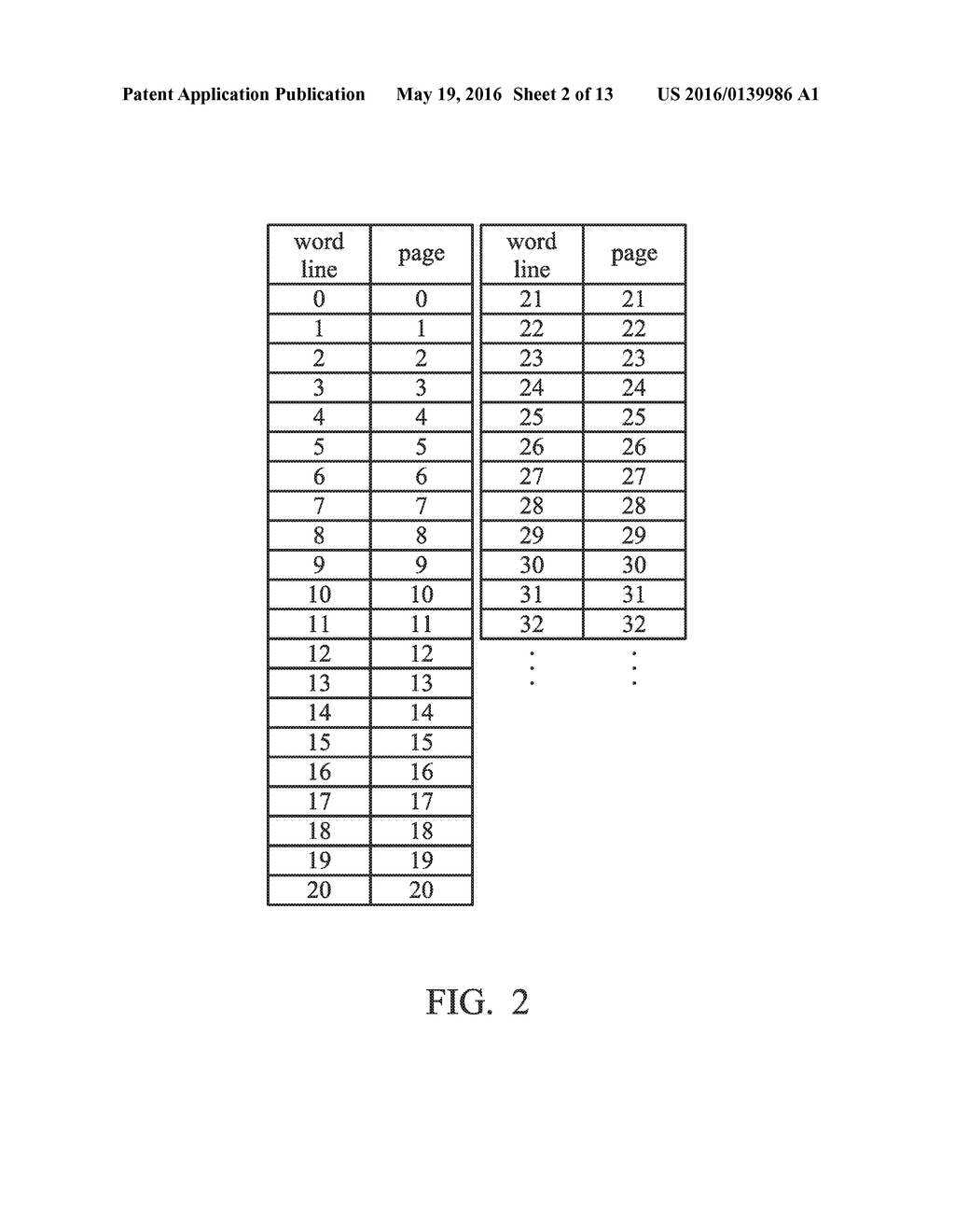 DATA STORAGE DEVICE AND ERROR CORRECTION METHOD THEREOF - diagram, schematic, and image 03