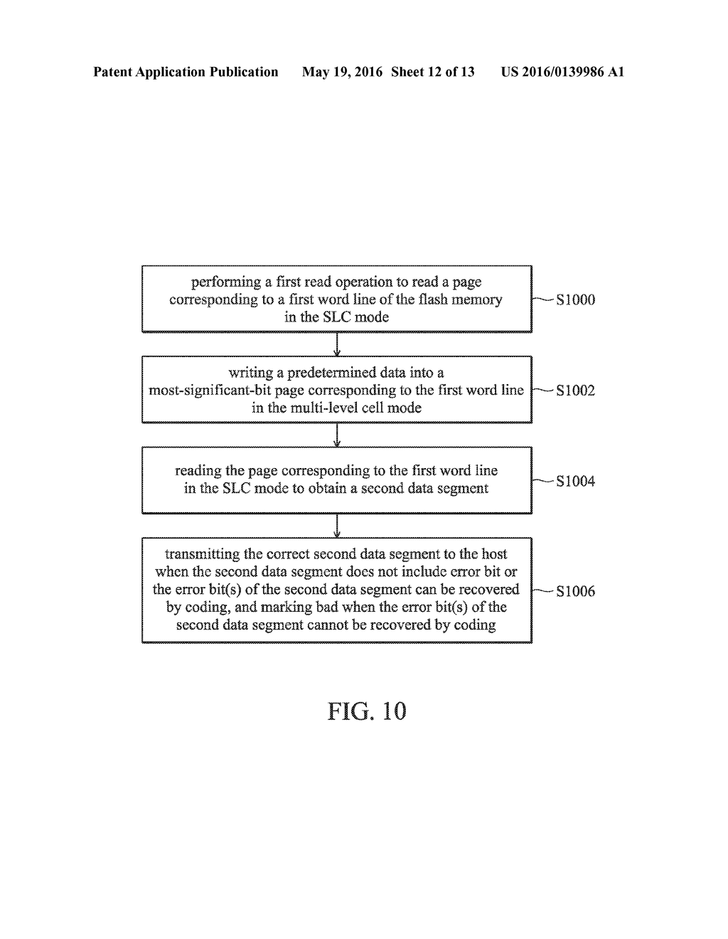 DATA STORAGE DEVICE AND ERROR CORRECTION METHOD THEREOF - diagram, schematic, and image 13