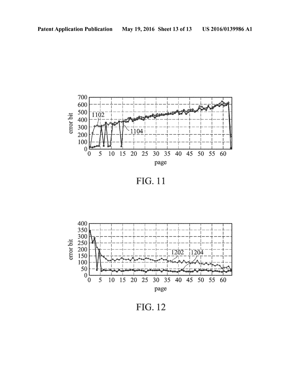 DATA STORAGE DEVICE AND ERROR CORRECTION METHOD THEREOF - diagram, schematic, and image 14