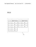 STORAGE SYSTEM AND STORAGE APPARATUS diagram and image