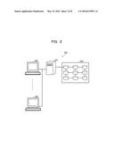 PARITY-LAYOUT GENERATING METHOD, PARITY-LAYOUT GENERATING APPARATUS, AND     STORAGE SYSTEM diagram and image