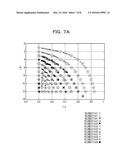 PARITY-LAYOUT GENERATING METHOD, PARITY-LAYOUT GENERATING APPARATUS, AND     STORAGE SYSTEM diagram and image