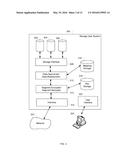 SEGMENT DEDUPLICATION SYSTEM WITH ENCRYPTION AND COMPRESSION OF SEGMENTS diagram and image