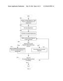 SEGMENT DEDUPLICATION SYSTEM WITH ENCRYPTION AND COMPRESSION OF SEGMENTS diagram and image