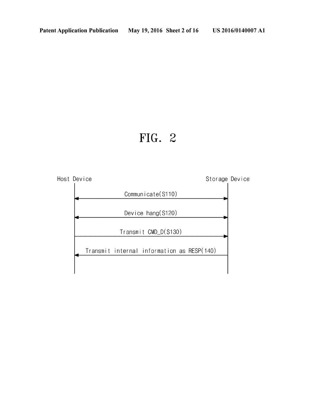 STORAGE DEVICE AND OPERATING METHOD OF THE SAME - diagram, schematic, and image 03