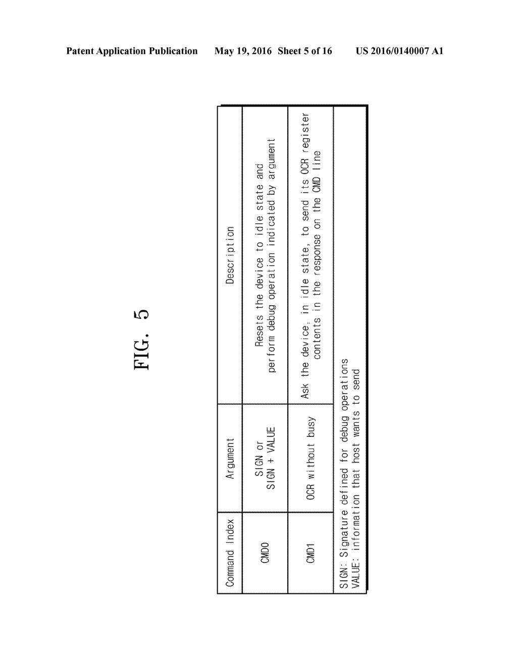 STORAGE DEVICE AND OPERATING METHOD OF THE SAME - diagram, schematic, and image 06