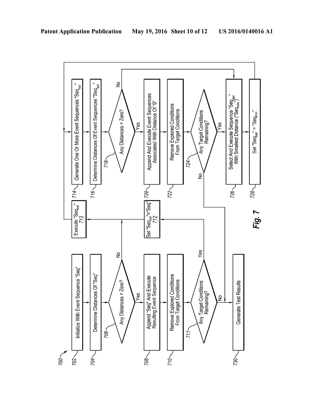 EVENT SEQUENCE CONSTRUCTION OF EVENT-DRIVEN SOFTWARE BY COMBINATIONAL     COMPUTATIONS - diagram, schematic, and image 11