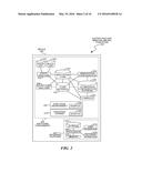 Purity Analysis Using White List/Black List Analysis diagram and image