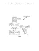 Purity Analysis Using White List/Black List Analysis diagram and image