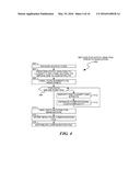 Purity Analysis Using White List/Black List Analysis diagram and image