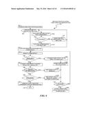 Purity Analysis Using White List/Black List Analysis diagram and image