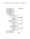 Purity Analysis Using White List/Black List Analysis diagram and image