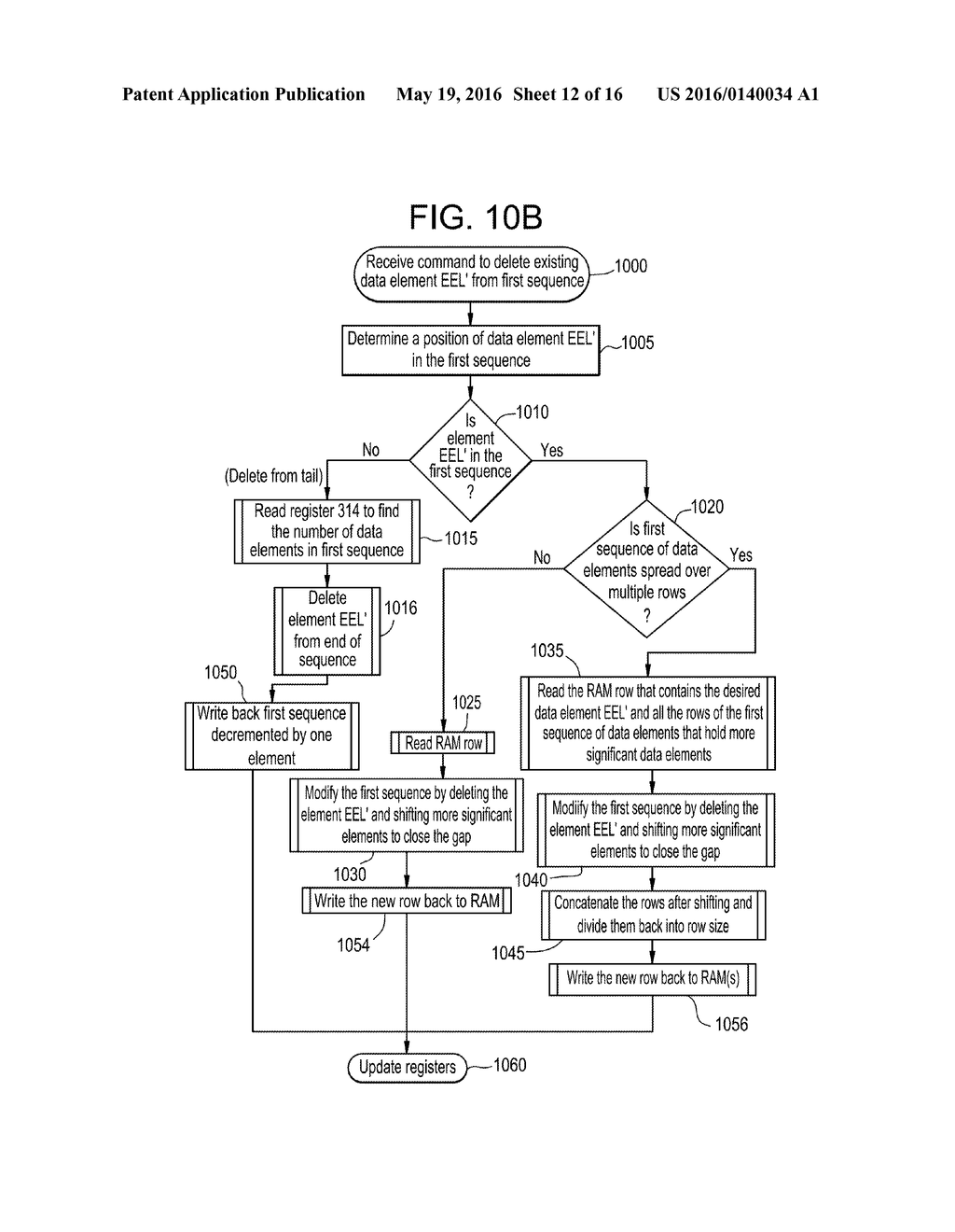 DEVICES AND METHODS FOR LINKED LIST ARRAY HARDWARE IMPLEMENTATION - diagram, schematic, and image 13