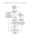 DEVICES AND METHODS FOR LINKED LIST ARRAY HARDWARE IMPLEMENTATION diagram and image