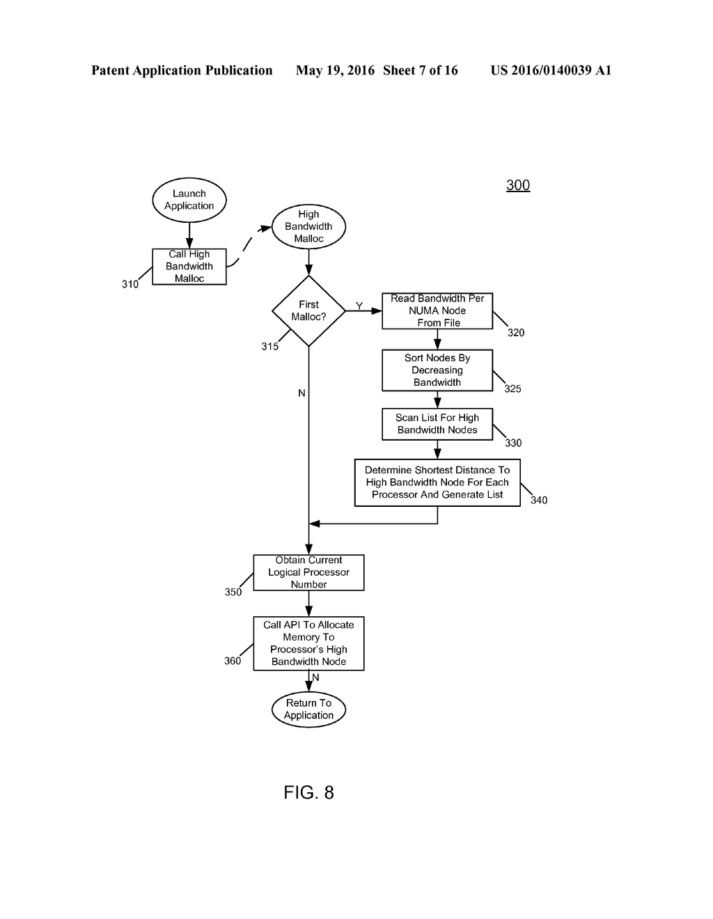 PROVIDING MULTIPLE MEMORY MODES FOR A PROCESSOR INCLUDING INTERNAL MEMORY - diagram, schematic, and image 08