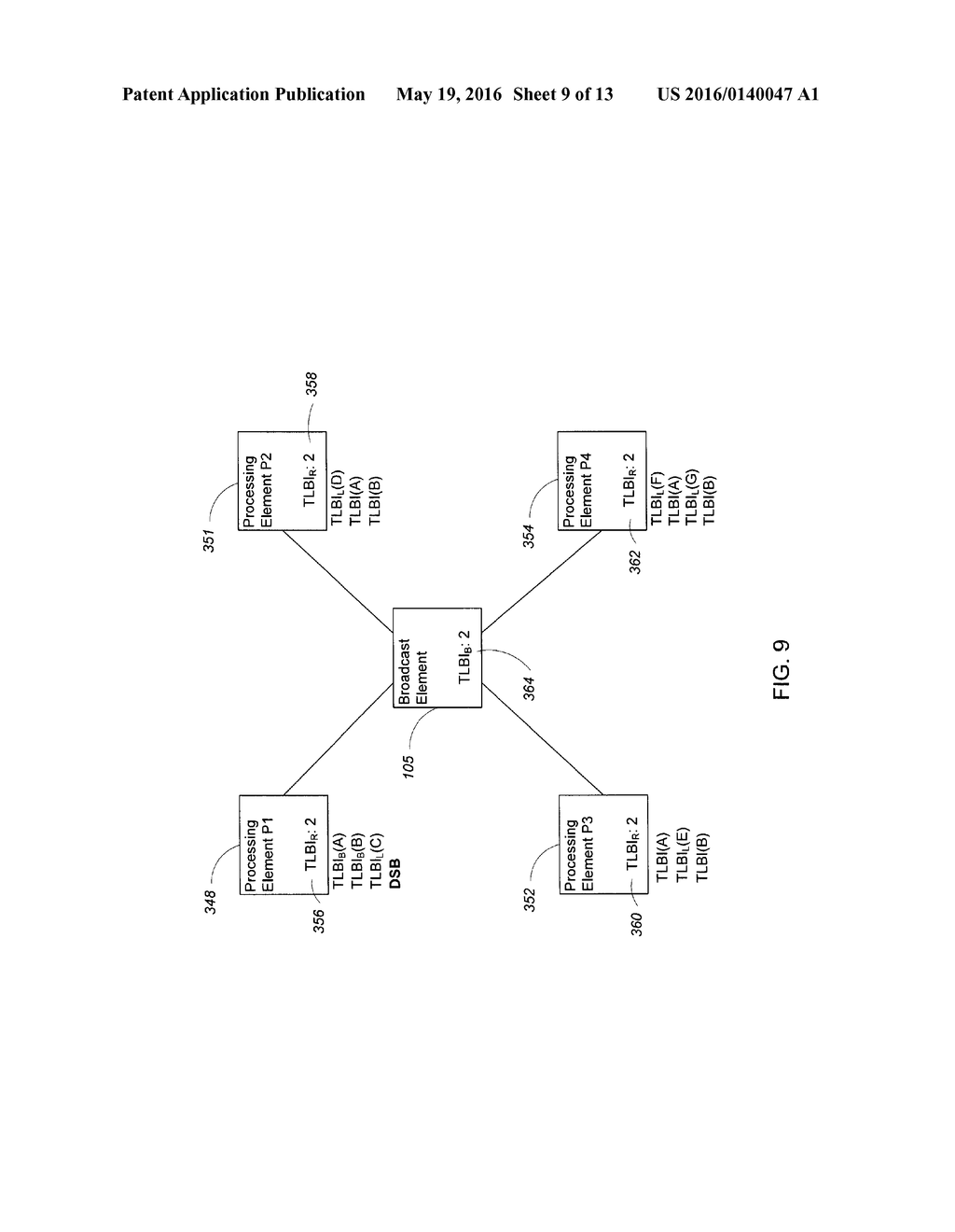 TRANSLATION LOOKASIDE BUFFER MANAGEMENT - diagram, schematic, and image 10