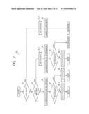 SEMICONDUCTOR DEVICE AND ENCRYPTION KEY WRITING METHOD diagram and image