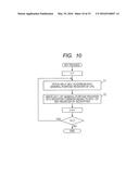 SEMICONDUCTOR DEVICE AND ENCRYPTION KEY WRITING METHOD diagram and image