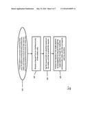 MULTIPLE MEMORY MANAGEMENT UNITS diagram and image