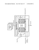 MULTIPLE MEMORY MANAGEMENT UNITS diagram and image