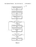 Register Access Control Among Multiple Devices diagram and image