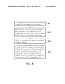 MEMORY MAPPING METHOD AND MEMORY MAPPING SYSTEM diagram and image