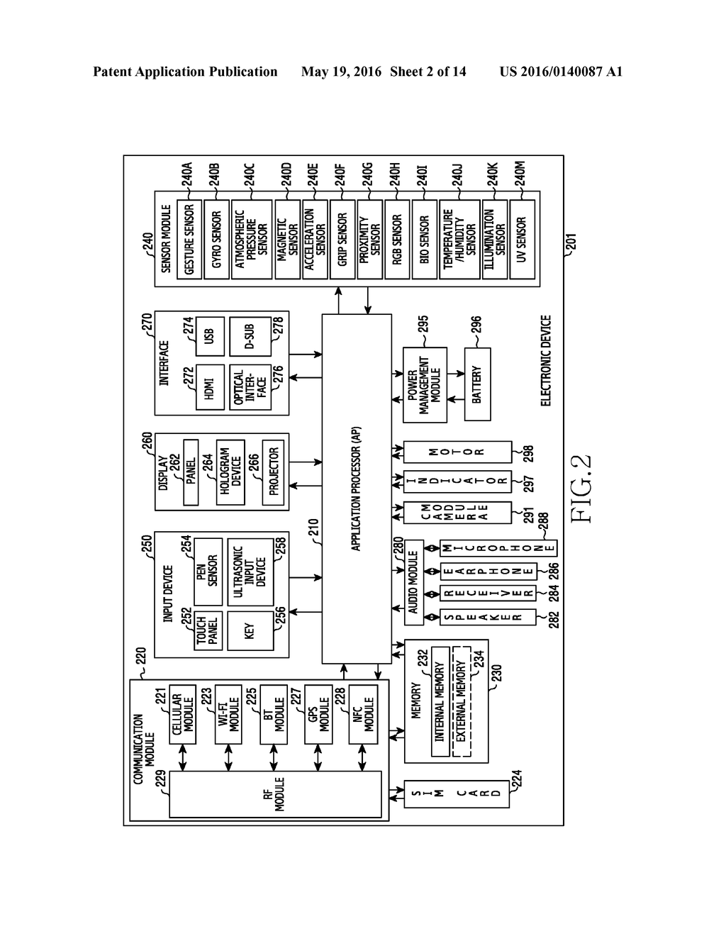 METHOD AND ELECTRONIC DEVICE FOR CONTROLLING DISPLAY - diagram, schematic, and image 03