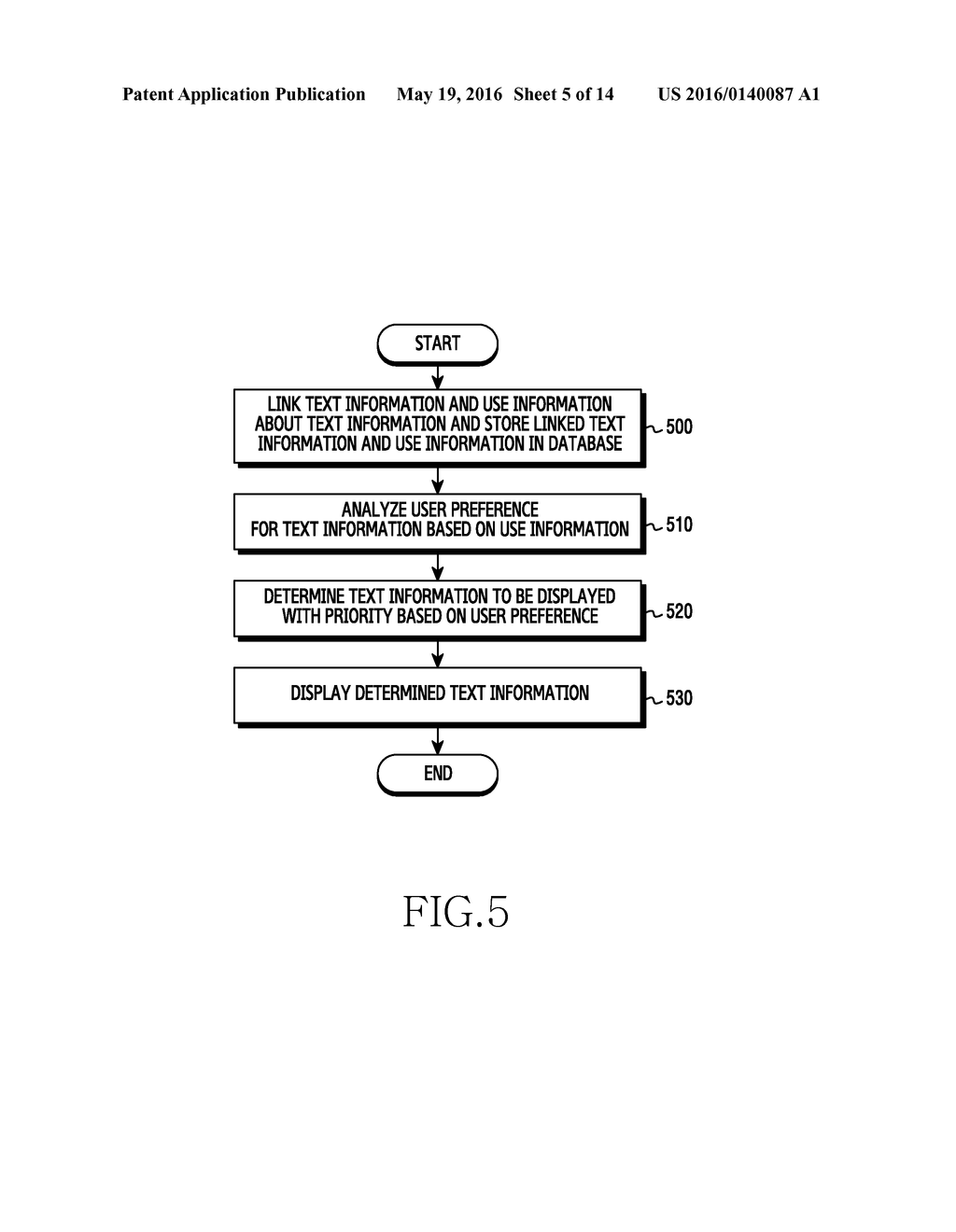 METHOD AND ELECTRONIC DEVICE FOR CONTROLLING DISPLAY - diagram, schematic, and image 06