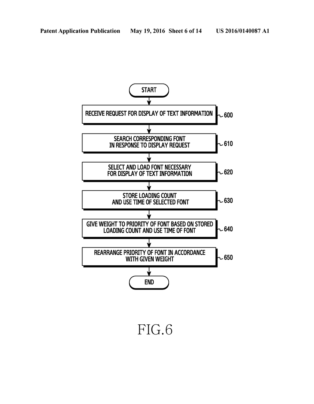 METHOD AND ELECTRONIC DEVICE FOR CONTROLLING DISPLAY - diagram, schematic, and image 07