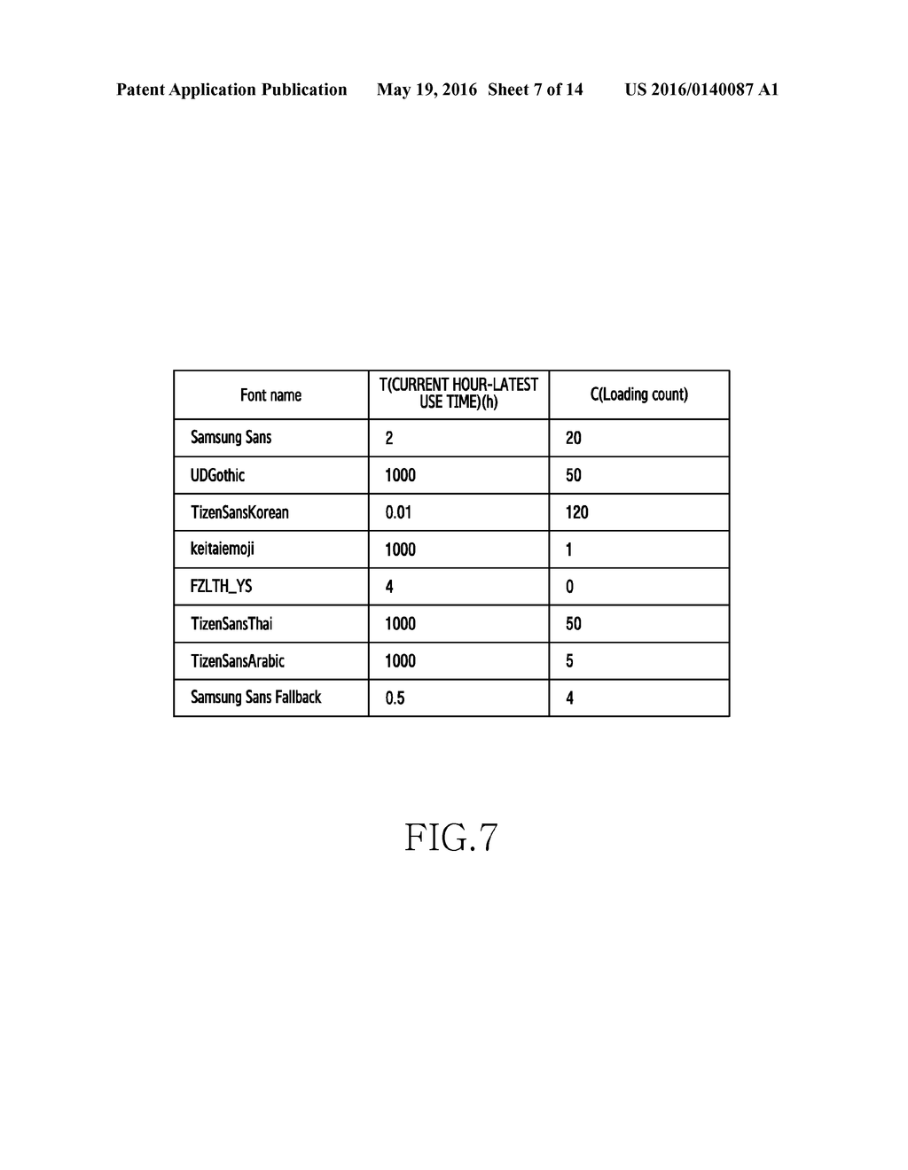 METHOD AND ELECTRONIC DEVICE FOR CONTROLLING DISPLAY - diagram, schematic, and image 08