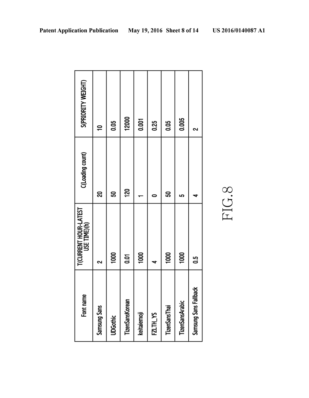 METHOD AND ELECTRONIC DEVICE FOR CONTROLLING DISPLAY - diagram, schematic, and image 09