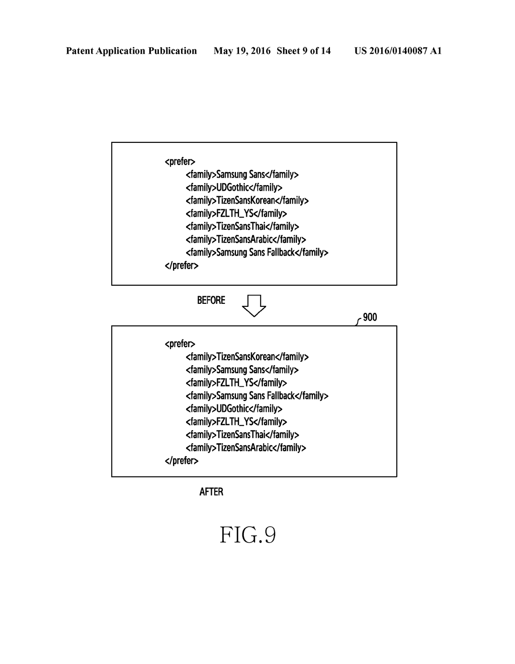 METHOD AND ELECTRONIC DEVICE FOR CONTROLLING DISPLAY - diagram, schematic, and image 10