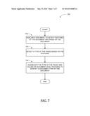 DETECTING DOCUMENT TYPE OF DOCUMENT diagram and image