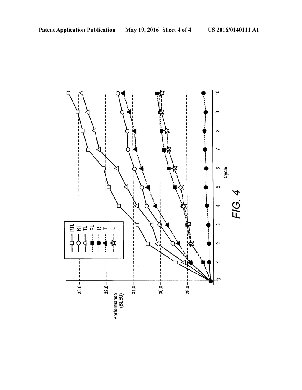 SYSTEM AND METHOD FOR INCREMENTALLY UPDATING A REORDERING MODEL FOR A     STATISTICAL MACHINE TRANSLATION SYSTEM - diagram, schematic, and image 05