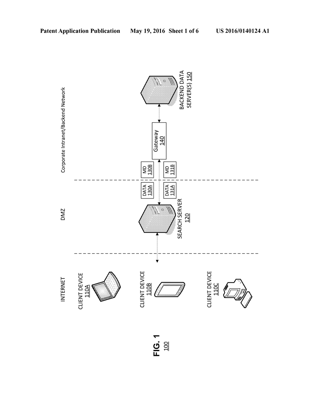 Event Driven Data Staging and Data Aging Algorithms for Personalization     Data in Enterprise Search - diagram, schematic, and image 02