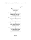 Method of Naming Query Clusters diagram and image