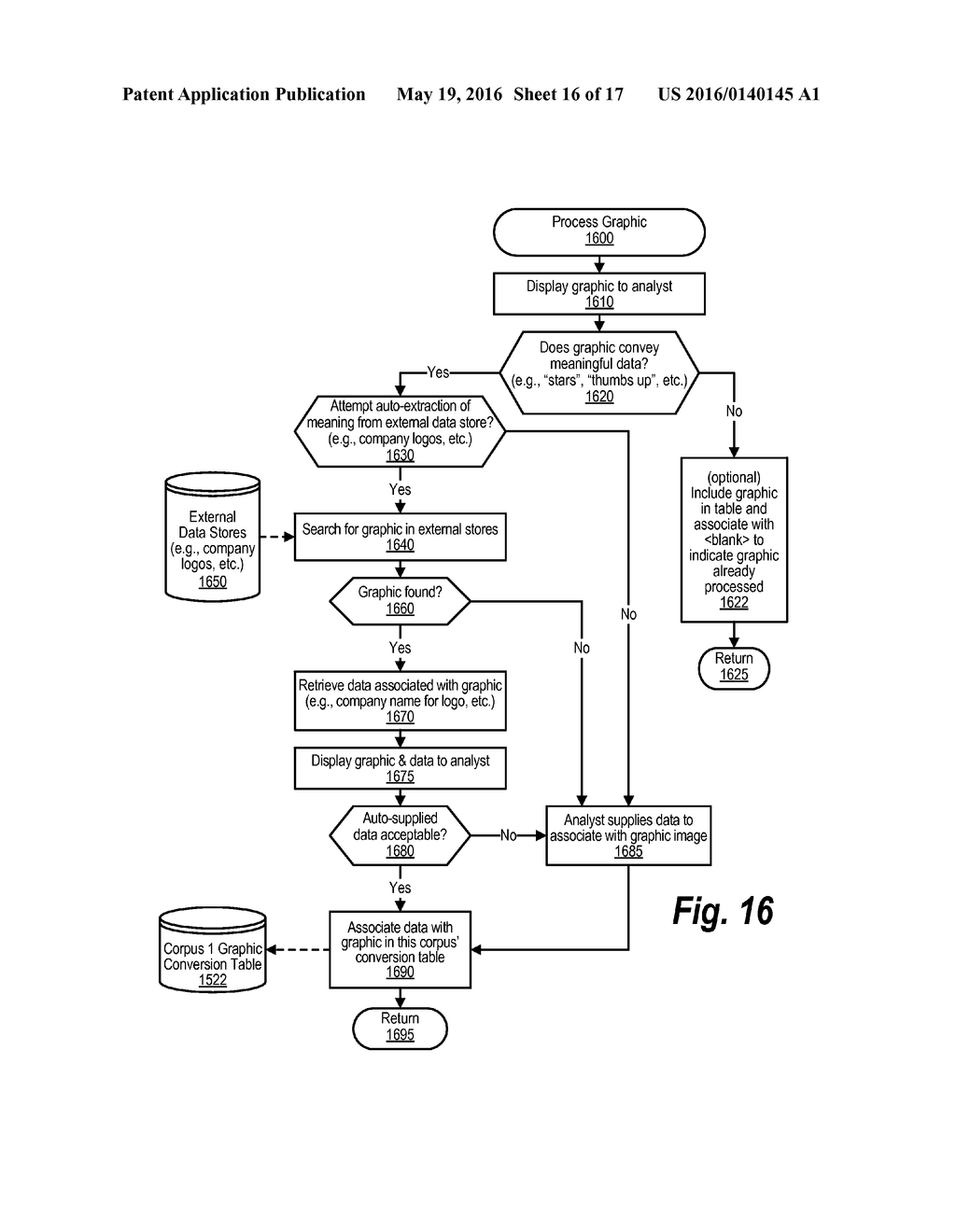 Extracting information from PDF Documents using Black-Box Image Processing - diagram, schematic, and image 17