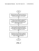 SYSTEMS AND METHODS OF PROVISIONING DATA STORAGE AND RUNTIME CONFIGURATION     IN TELECOMMUNICATIONS SYSTEMS AND DEVICES diagram and image