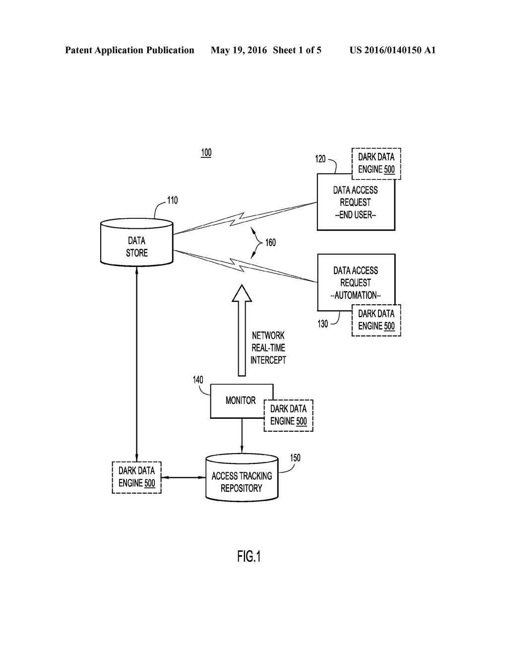 ANALYZING DATA SOURCES FOR INACTIVE DATA - diagram, schematic, and image 02