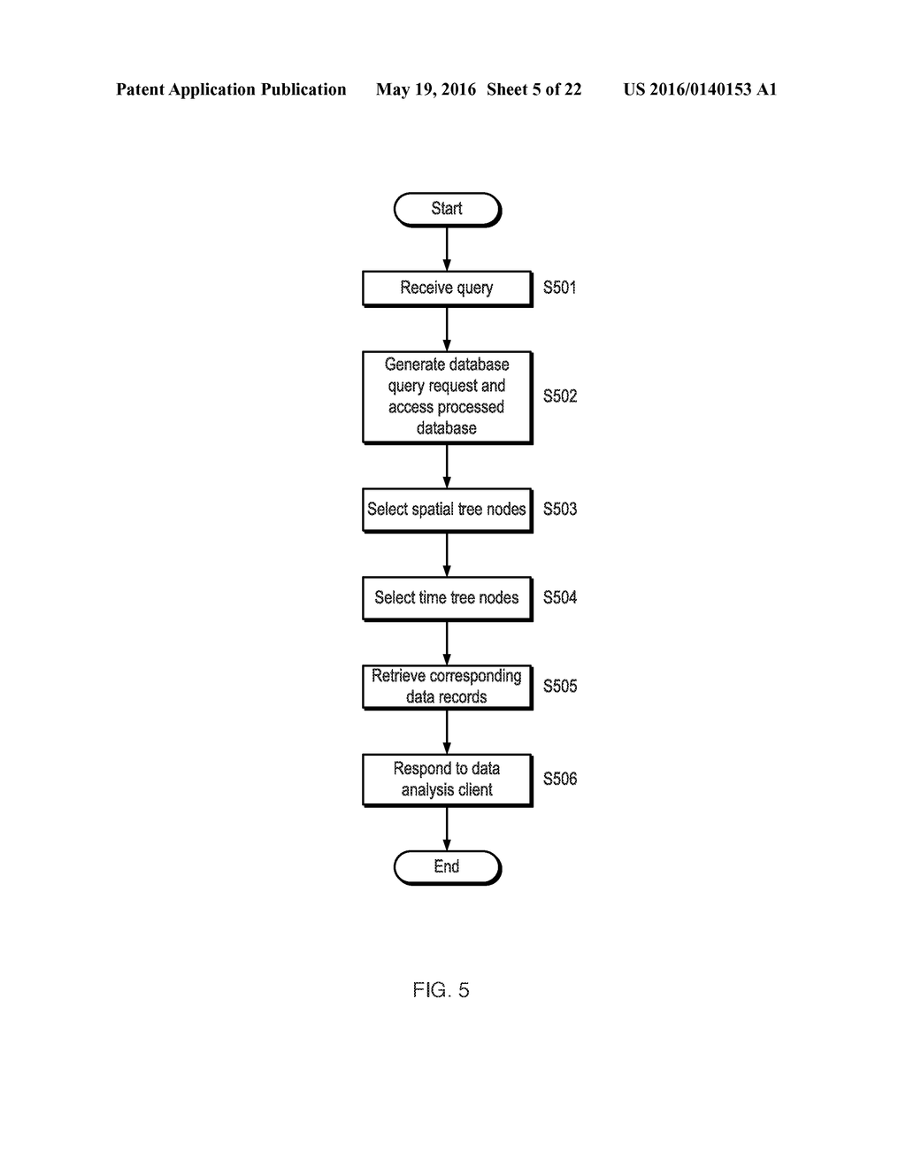 PROCESSING SPATIOTEMPORAL DATA RECORDS - diagram, schematic, and image 06