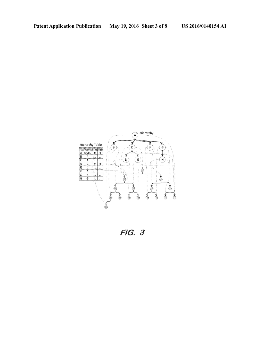 INDEXING HIERARCHICAL DATA - diagram, schematic, and image 04