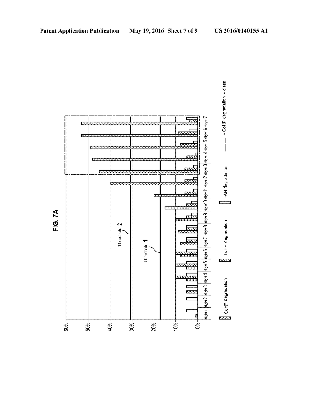 METHODS OF CREATING A DATABASE AND OF FORMULATING A MAP OF OPERATING     STATES OF AIRCRAFT AND A METHOD OF MONITORING THE OPERATION OF AN     ASSOCIATED AIRCRAFT - diagram, schematic, and image 08