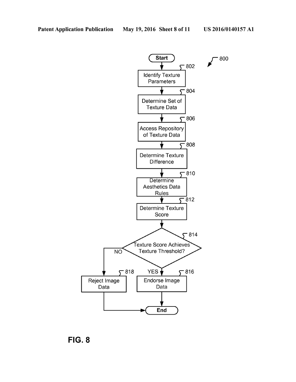 AESTHETICS DATA IDENTIFICATION AND EVALUATION - diagram, schematic, and image 09