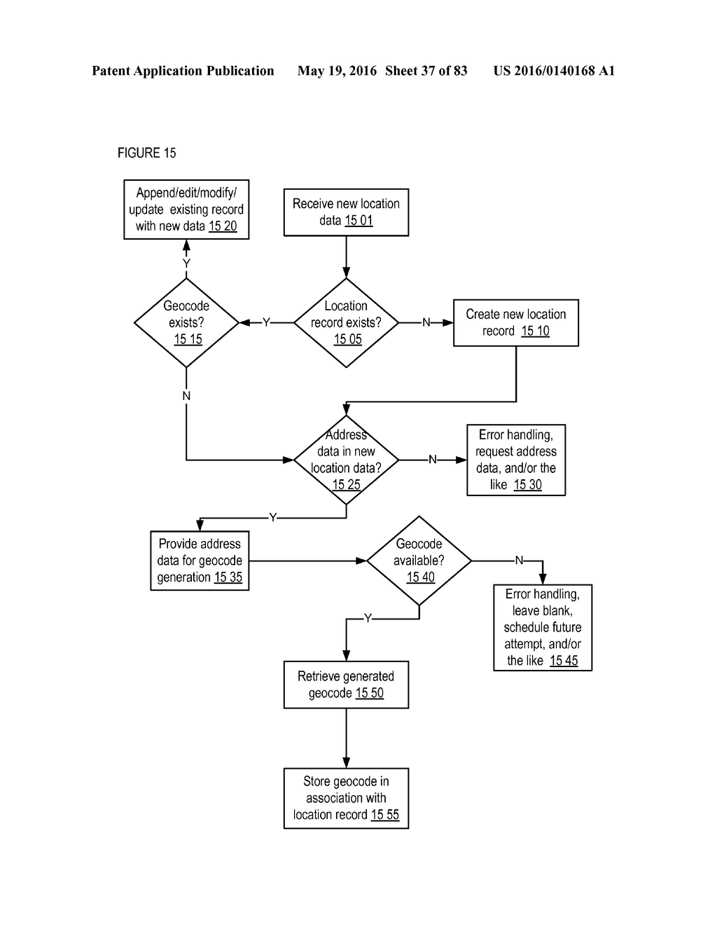 Apparatuses, methods and Systems For A lead Generating Hub - diagram, schematic, and image 38